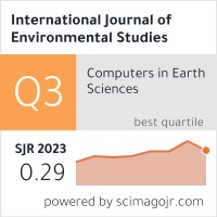 International Journal of Environmental Studies